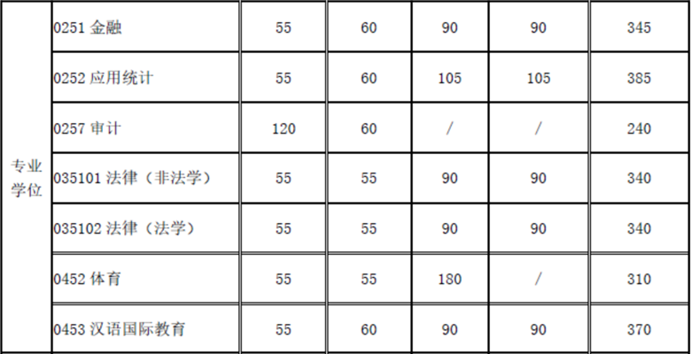 /ueditor/image/2021/06/18/6c27bba7f2cf084cc7b49607c025913a.png 图片23.png