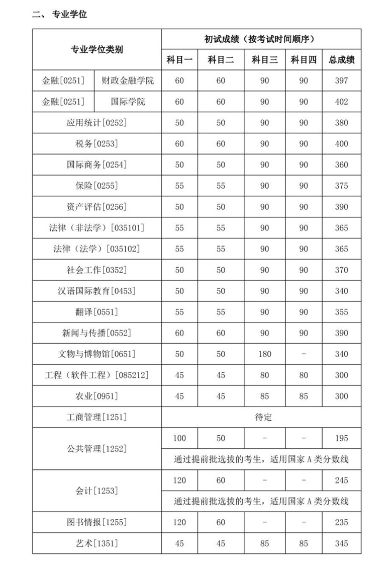 图片46.png