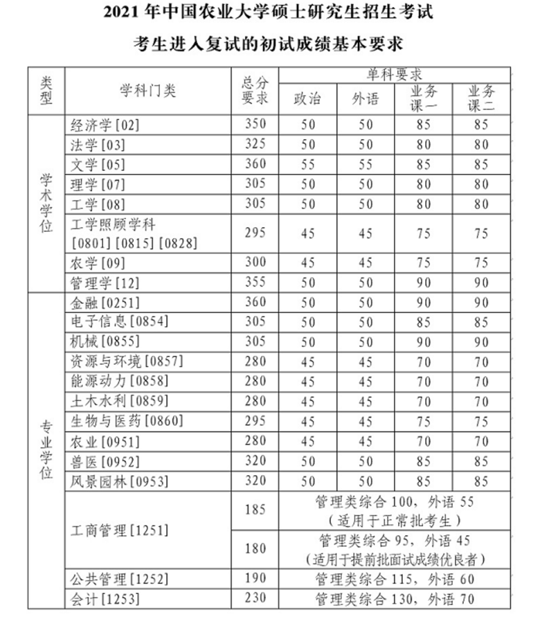 /ueditor/image/2021/06/18/9fd41f61d16a0cd05cfb68aec6886f41.png 图片37.png