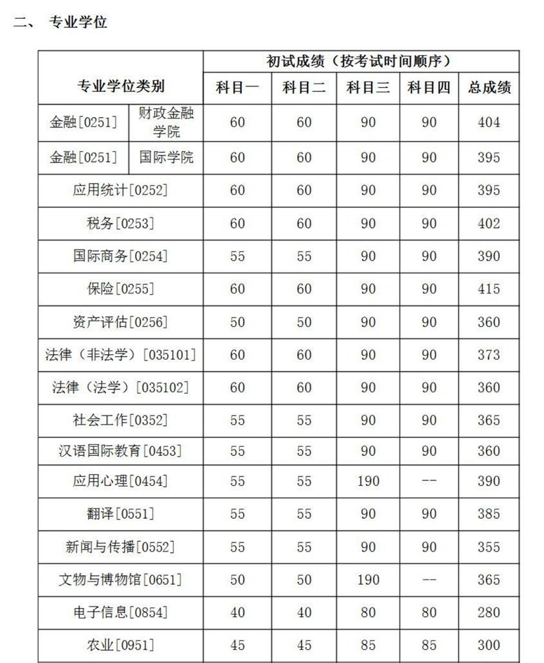图片41.png