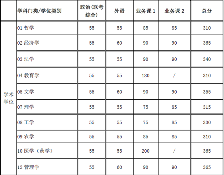 /ueditor/image/2021/06/18/d633cfab2619cdfe711de3b6c8445855.png 图片22.png